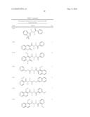 Novel Compounds for Treatment of Cancer and Disorders Associated with Angiogenesis Function diagram and image