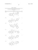 Novel Compounds for Treatment of Cancer and Disorders Associated with Angiogenesis Function diagram and image