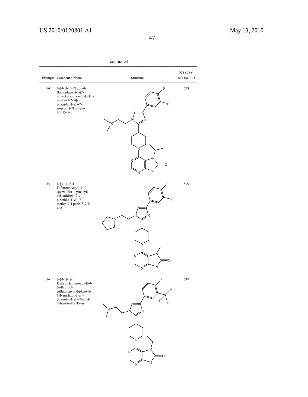 AKT AND P70 S6 KINASE INHIBITORS - diagram, schematic, and image 48