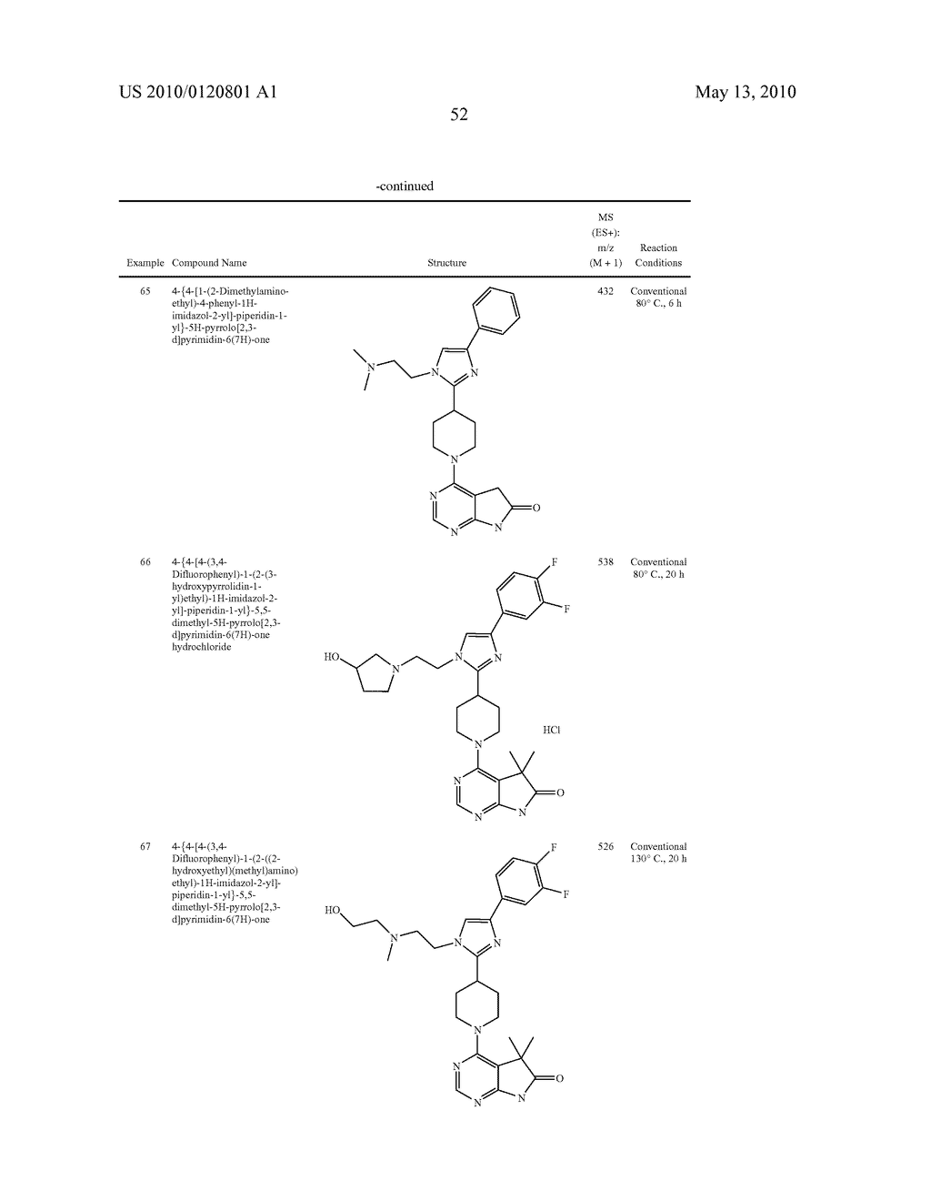 AKT AND P70 S6 KINASE INHIBITORS - diagram, schematic, and image 53