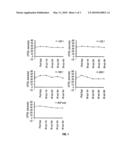 Medicinal Compositions Comprising Buprenorphine And Naltrexone diagram and image