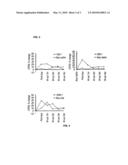 Medicinal Compositions Comprising Buprenorphine And Naltrexone diagram and image