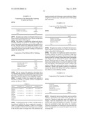 Process For Preparing Solid Dosage Forms of Rosiglitazone Maleate diagram and image