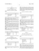 Process For Preparing Solid Dosage Forms of Rosiglitazone Maleate diagram and image