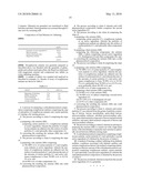 Process For Preparing Solid Dosage Forms of Rosiglitazone Maleate diagram and image