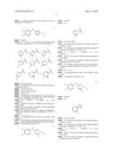 HETEROCYCLIC GAMMA SECRETASE MODULATORS diagram and image