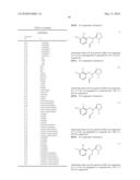 CHEMICAL COMPOUNDS diagram and image