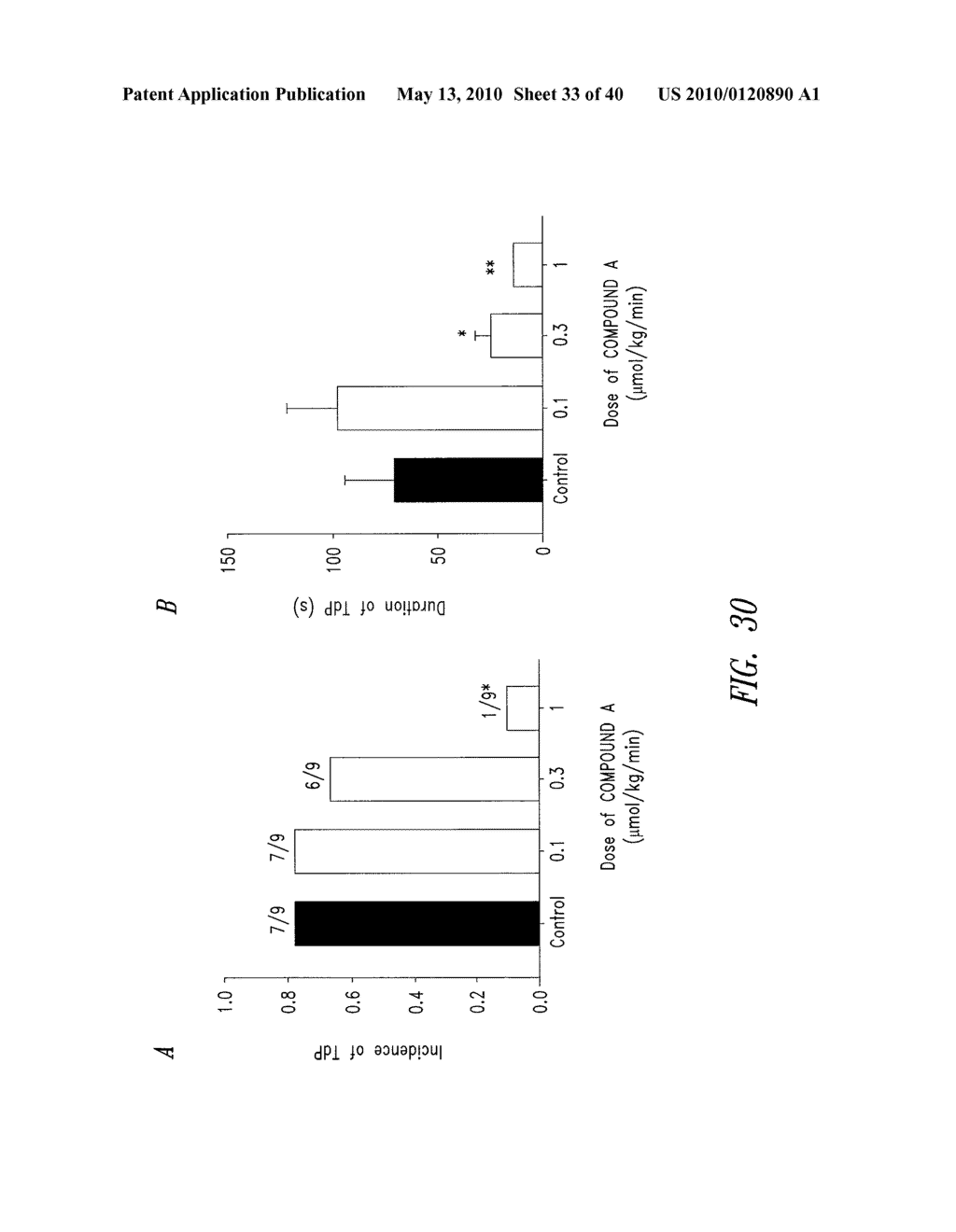 ION CHANNEL MODULATING ACTIVITY I - diagram, schematic, and image 34