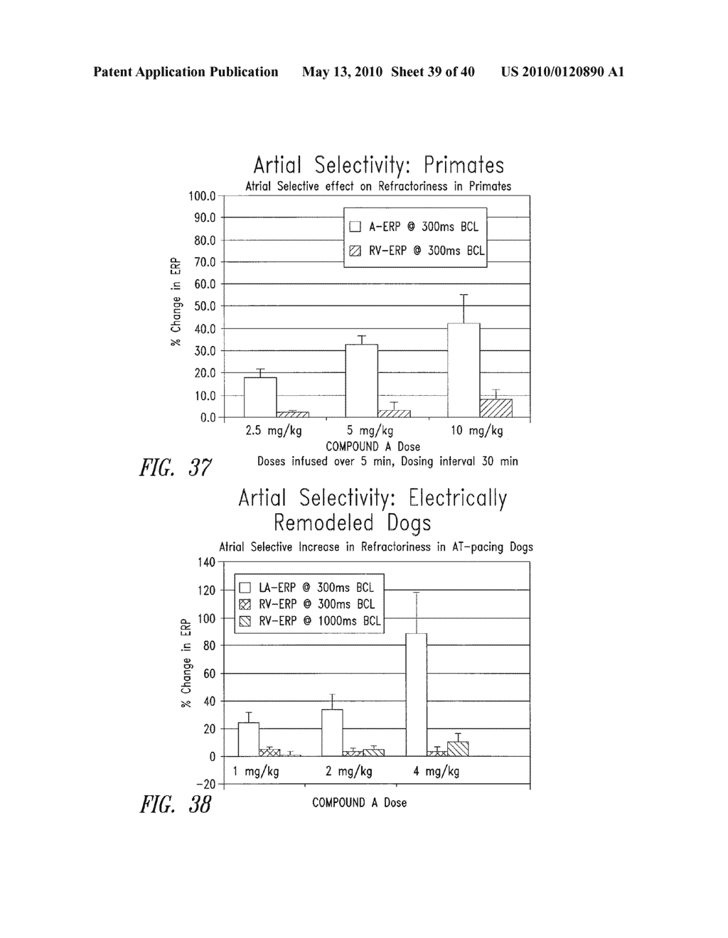 ION CHANNEL MODULATING ACTIVITY I - diagram, schematic, and image 40