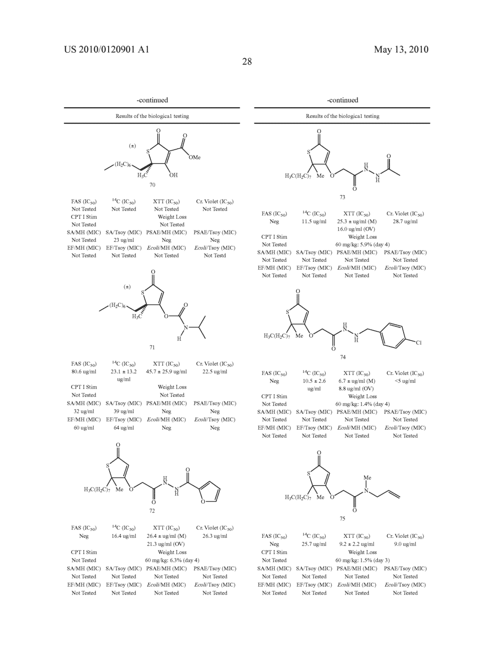 NOVEL COMPOUNDS, PHARMACEUTICAL COMPOSITIONS CONTAINING SAME, AND METHODS OF USE FOR SAME - diagram, schematic, and image 41