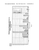 Antimicrobials and related methods diagram and image