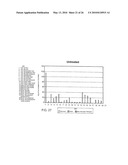 Antimicrobials and related methods diagram and image