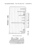 Antimicrobials and related methods diagram and image