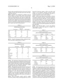 Antimicrobials and related methods diagram and image