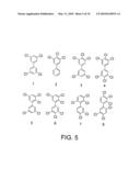 METHODS FOR TREATING TRANSTHYRETIN AMYLOID DISEASES diagram and image