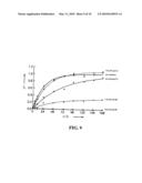 METHODS FOR TREATING TRANSTHYRETIN AMYLOID DISEASES diagram and image