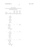 METHODS FOR TREATING TRANSTHYRETIN AMYLOID DISEASES diagram and image