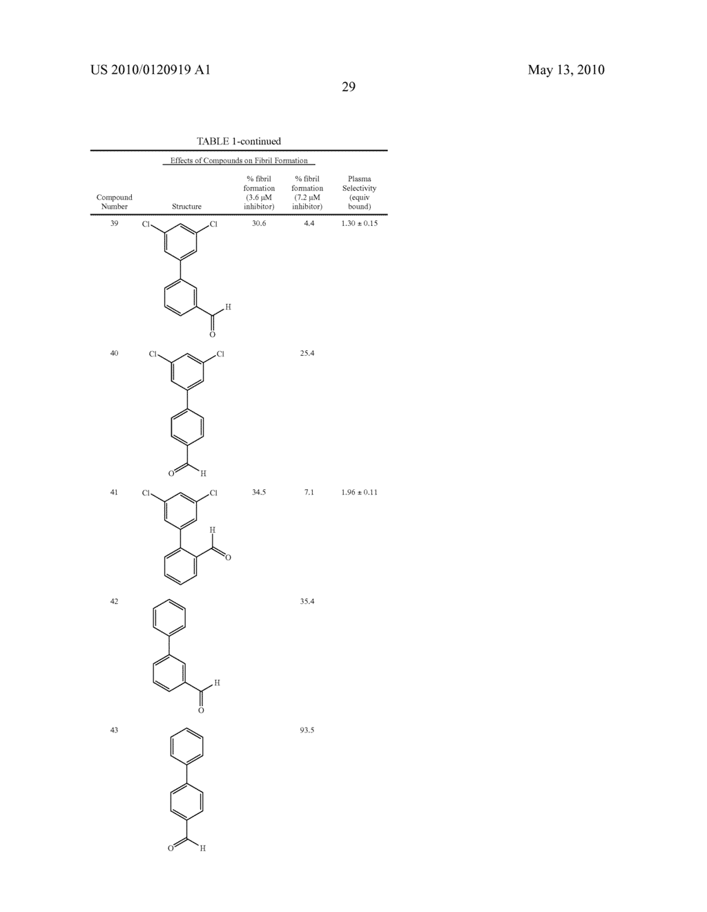 METHODS FOR TREATING TRANSTHYRETIN AMYLOID DISEASES - diagram, schematic, and image 40