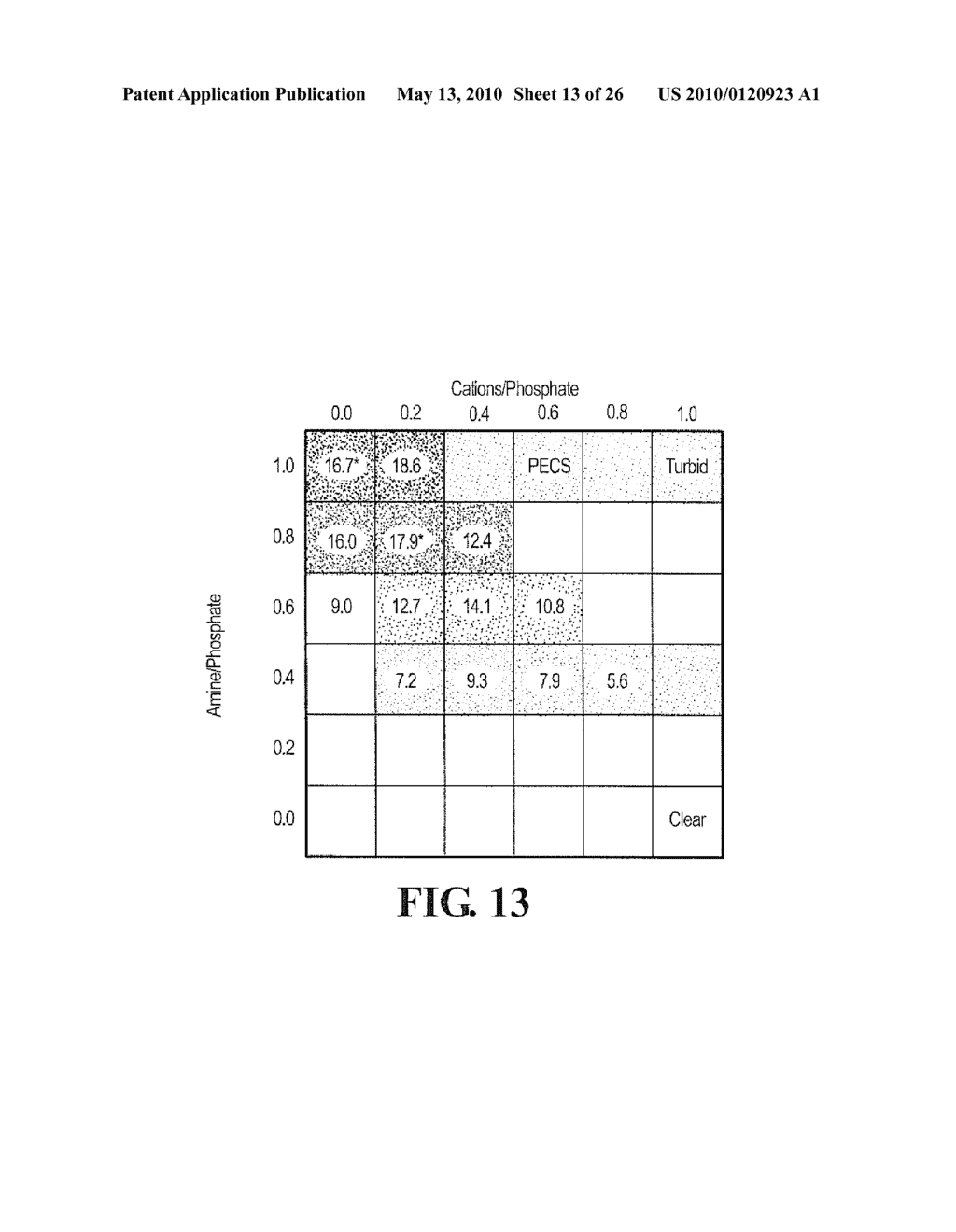 ADHESIVE COMPLEX COACERVATES AND METHODS OF MAKING AND USING THEREOF - diagram, schematic, and image 14