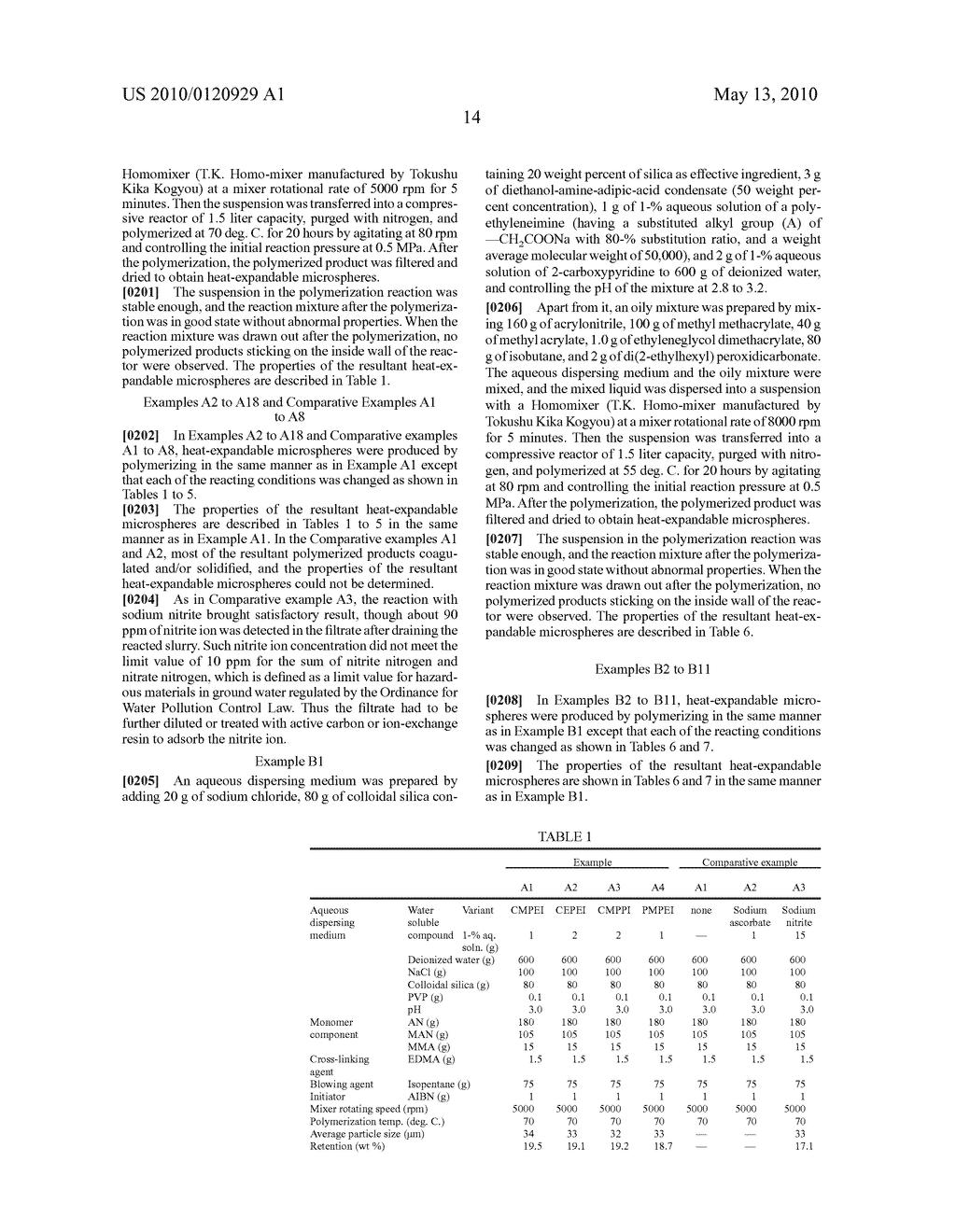 METHOD FOR PRODUCING HEAT-EXPANDABLE MICROSPHERES AND APPLICATION THEREOF - diagram, schematic, and image 16