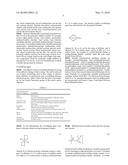 PRESSURE SENSITIVE ADHESIVES diagram and image