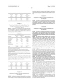 PRESSURE SENSITIVE ADHESIVES diagram and image