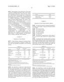 PRESSURE SENSITIVE ADHESIVES diagram and image