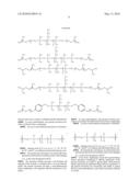 BIOMATERIAL diagram and image