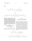 BIOMATERIAL diagram and image