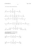 BIOMATERIAL diagram and image