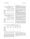 Heat stabilized polyamide moulding composition diagram and image