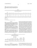 Film(s) and/or sheet(s) comprising polyester compositions which comprise cyclobutanediol and have a certain combination of inherent viscosity and high glass transition temperature diagram and image