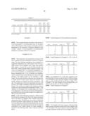 Film(s) and/or sheet(s) comprising polyester compositions which comprise cyclobutanediol and have a certain combination of inherent viscosity and high glass transition temperature diagram and image