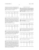 Film(s) and/or sheet(s) comprising polyester compositions which comprise cyclobutanediol and have a certain combination of inherent viscosity and high glass transition temperature diagram and image