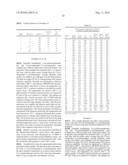 Film(s) and/or sheet(s) comprising polyester compositions which comprise cyclobutanediol and have a certain combination of inherent viscosity and high glass transition temperature diagram and image