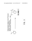 PROCESS FOR PRODUCING POLYMERIC OBJECT HAVING MICROPHASE-SEPARATED STRUCTURE AND POLYMERIC OBJECT HAVING MICROPHASE-SEPARATED STRUCTURE diagram and image