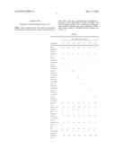 PROCESS FOR THE PRODUCTION OF AQUEOUS BINDER LATICES diagram and image