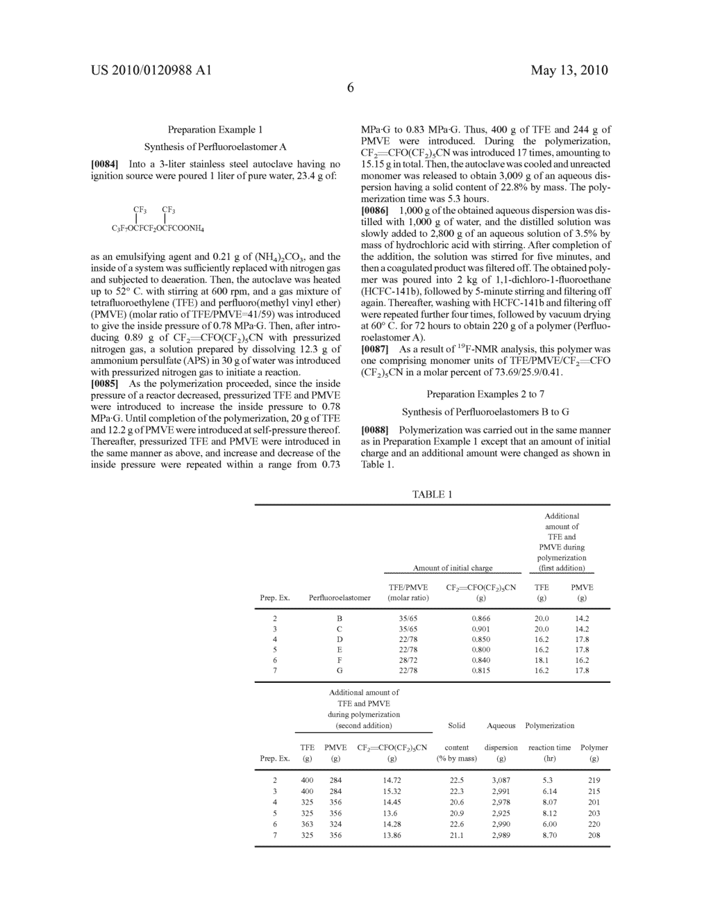 FLUORINE-CONTAINING ELASTOMER COMPOSITION AND SEALING MATERIAL MADE OF SAME - diagram, schematic, and image 07