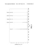 PURIFICATION PROCESS FOR SEMICONDUCTING MONOMERS diagram and image