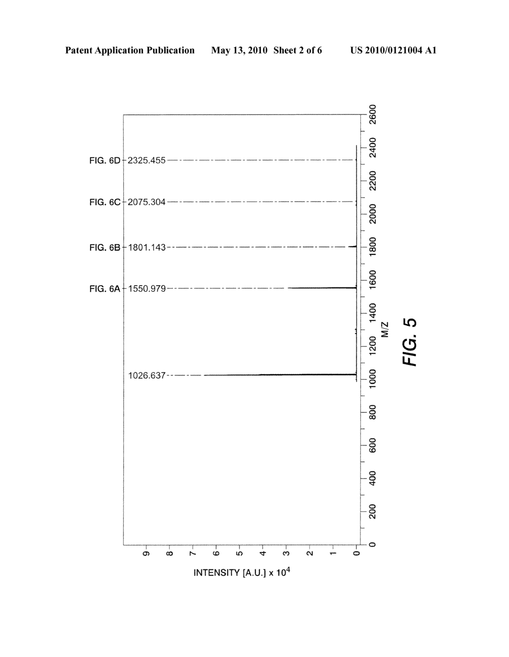 PURIFICATION PROCESS FOR SEMICONDUCTING MONOMERS - diagram, schematic, and image 03