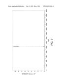 PURIFICATION PROCESS FOR SEMICONDUCTING MONOMERS diagram and image