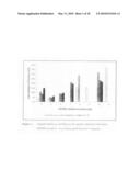 CATALYST SYSTEM FOR POLYPROPYLENE COPOLYMERS diagram and image