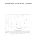 CATALYST SYSTEM FOR POLYPROPYLENE COPOLYMERS diagram and image