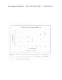 CATALYST SYSTEM FOR POLYPROPYLENE COPOLYMERS diagram and image