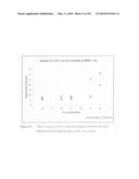 CATALYST SYSTEM FOR POLYPROPYLENE COPOLYMERS diagram and image