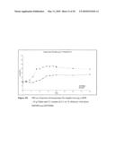 CATALYST SYSTEM FOR POLYPROPYLENE COPOLYMERS diagram and image