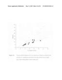 CATALYST SYSTEM FOR POLYPROPYLENE COPOLYMERS diagram and image