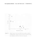 CATALYST SYSTEM FOR POLYPROPYLENE COPOLYMERS diagram and image