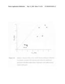 CATALYST SYSTEM FOR POLYPROPYLENE COPOLYMERS diagram and image