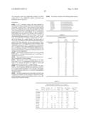 CATALYST SYSTEM FOR POLYPROPYLENE COPOLYMERS diagram and image